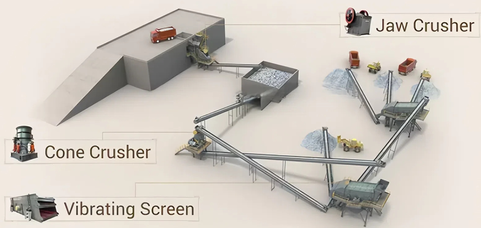 rubber belt for conveyor design